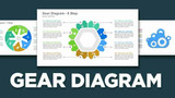 Gear Diagram